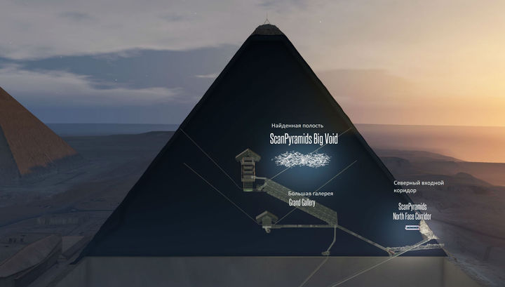 З цього часу таких величних пірамід вже не будували