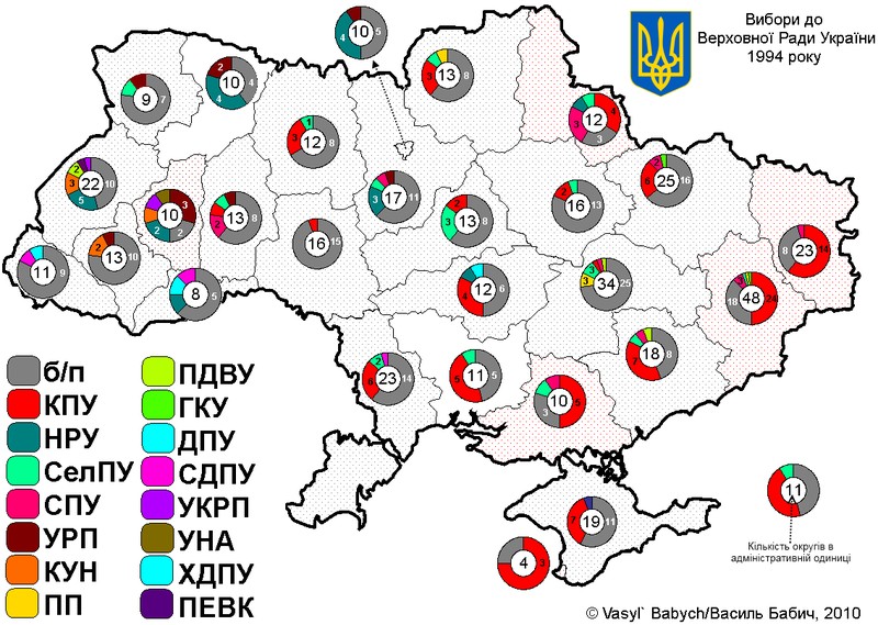 У 450 виборчих округах окружними комісіями було зареєстровано 5833 кандидатів у народні депутати України, в середньому по 13 осіб на один депутатський мандат