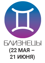 Близнюки можуть постраждати від невідповідності чужих обіцянок і вчинків