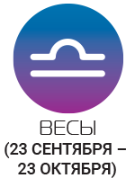 Ваги втратять інтерес до людини, з яким вели довготривалу співпрацю