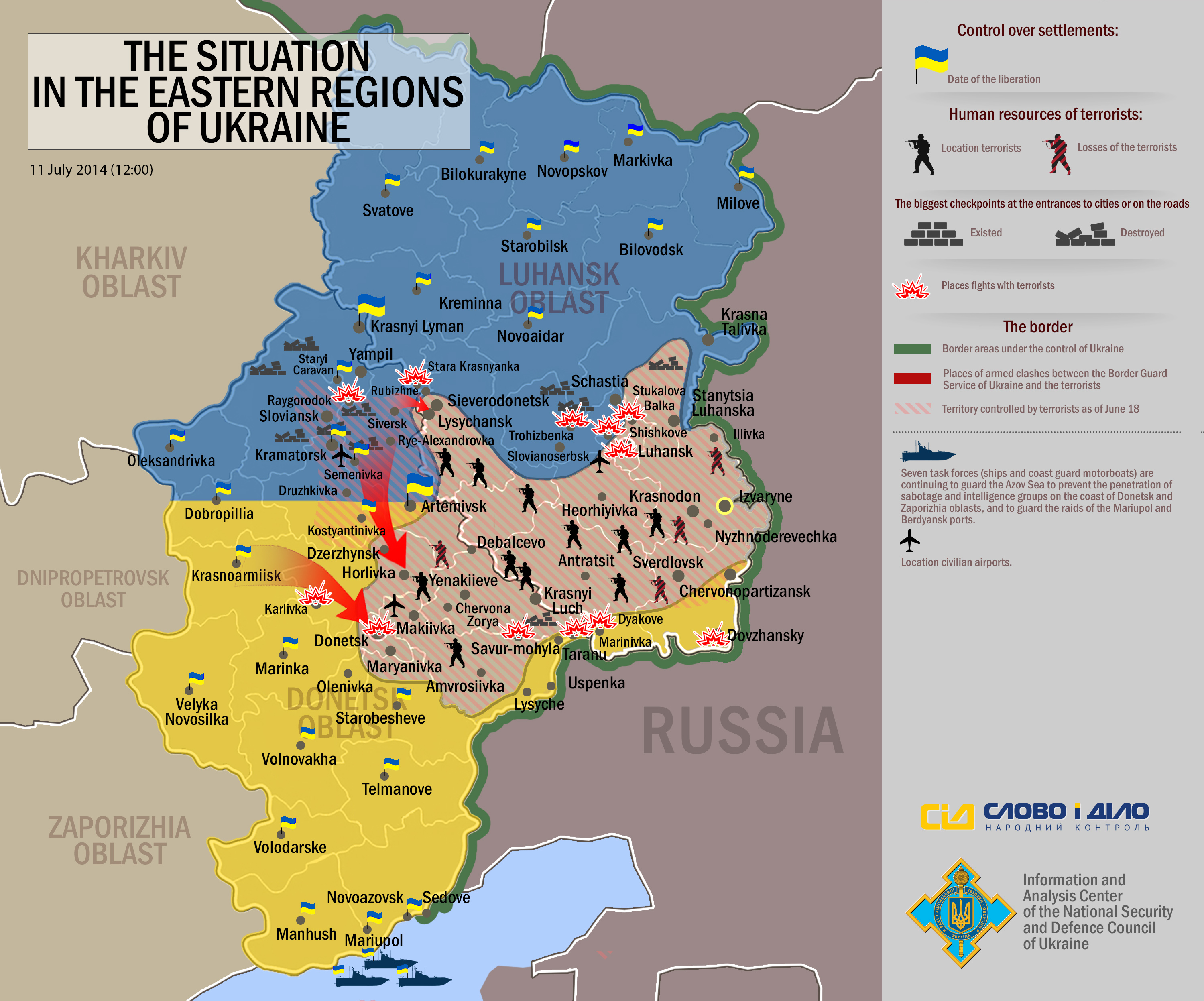Влітку 2014 року українські військові підрозділи, розташовані біля російсько-українського кордону, зазнали артилерійським ударам