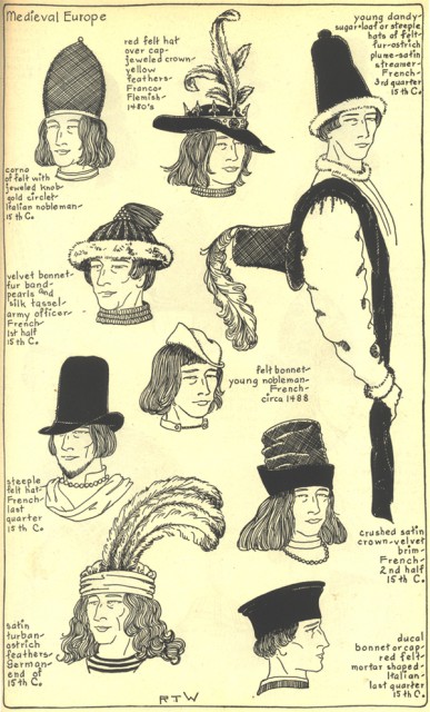 Чепуруни носили іноді одночасно два капелюхи - одну на голові, другу за спиною