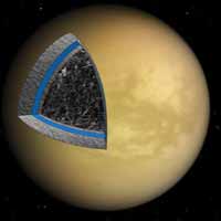 Супутники Сатурна Титан і Тетіс