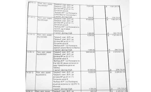 Те, що у Сергія Шахова дружні стосунки з синами Віктора Януковича, не під запис підтверджують і в Луганському СБУ