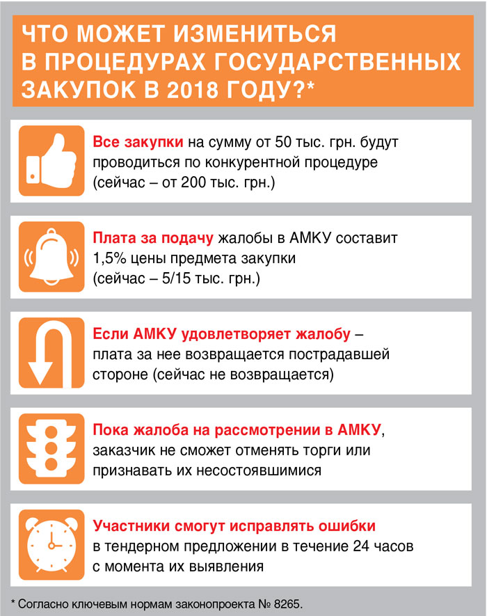 З огляду на, що документ ініціював сам Петро Порошенко з позначкою невідкладний, депутати його неодмінно розглянуть