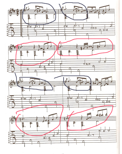 Рання різновид блюзу (XIX нач