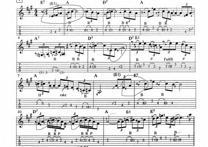 Приклад класичної блюзової імпровізації: