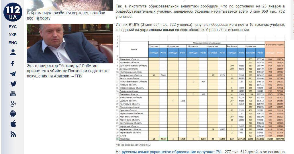 ua відповідь на запит є сканом excel-таблиці без підписів і печаток