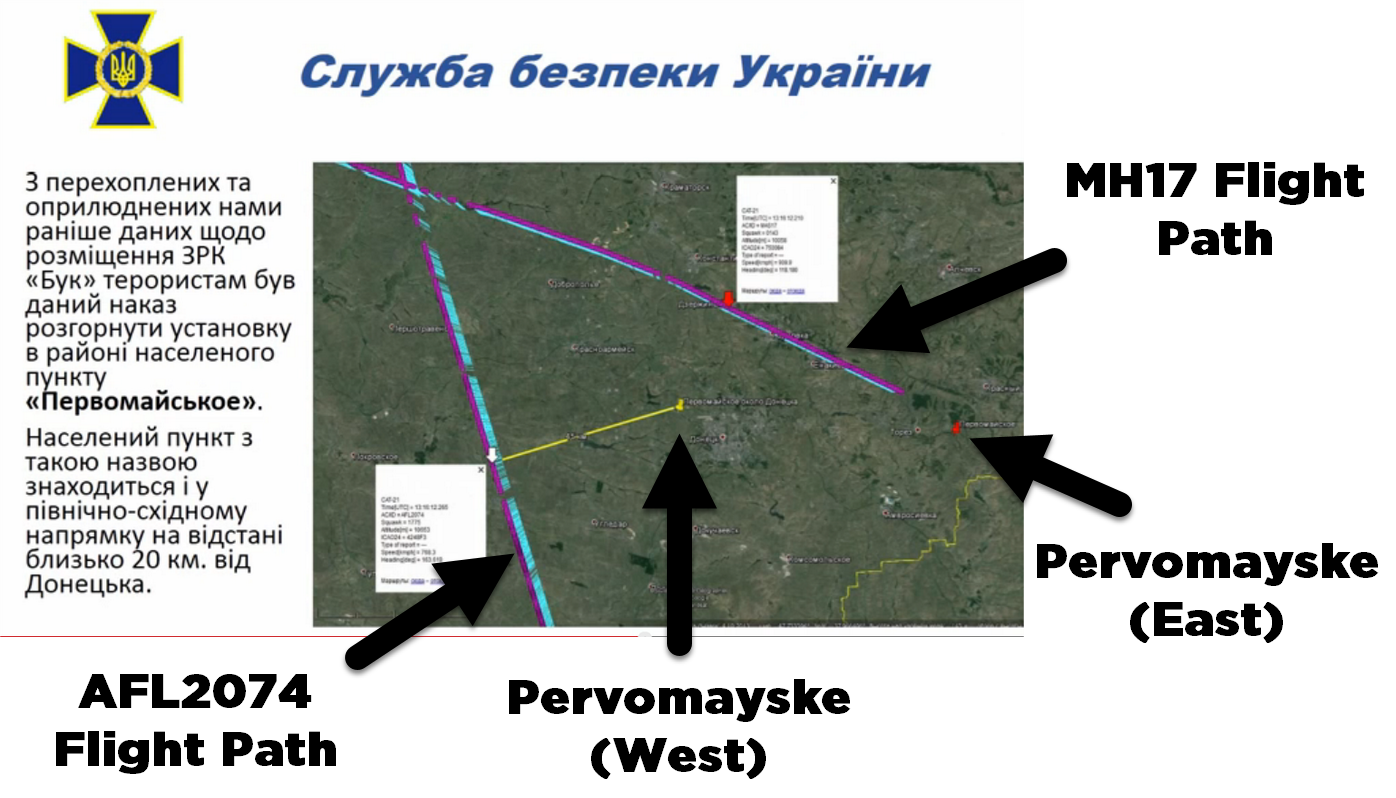 8 серпня 2014 року Служба безпеки України (СБУ) провела прес-конференцію в Українському кризовому медіацентрі в центрі Києва