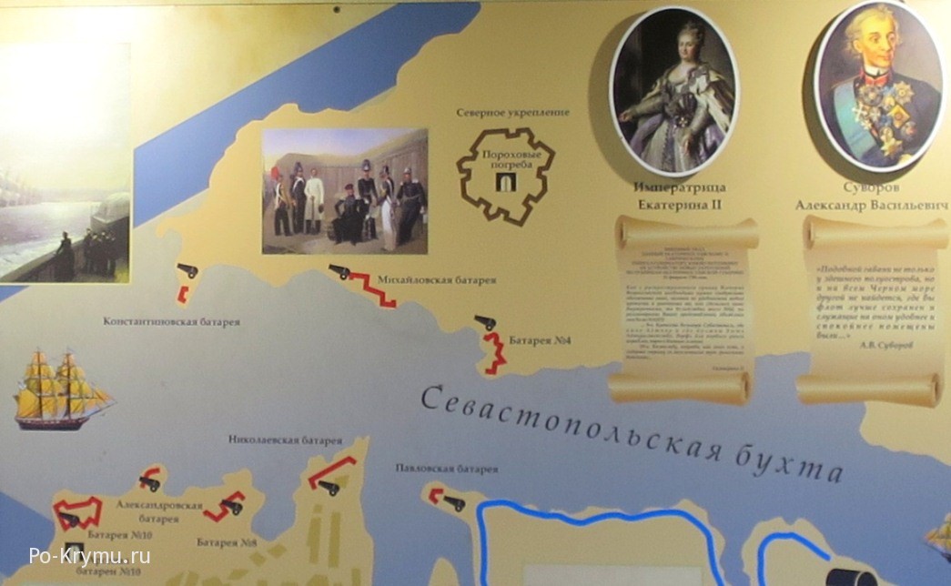 Ось на фото один зі стендів Балаклавського музею, де добре видно розташування основних фортифікаційних споруд, які були побудовані для захисту Севастополя: