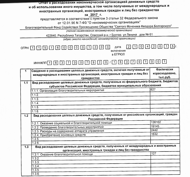 Протоієрей Володимир Головін відповідає докладно на   Заява Чистопольській єпархії   , Що стосується його самого