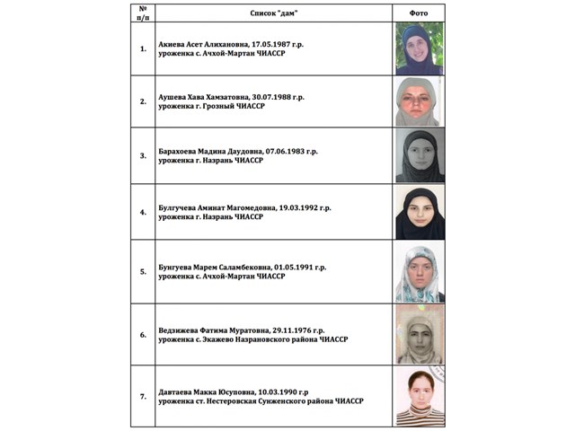 Саме Ви несете відповідальність за те, що не запобігли їх виїзд в «Халіфат»