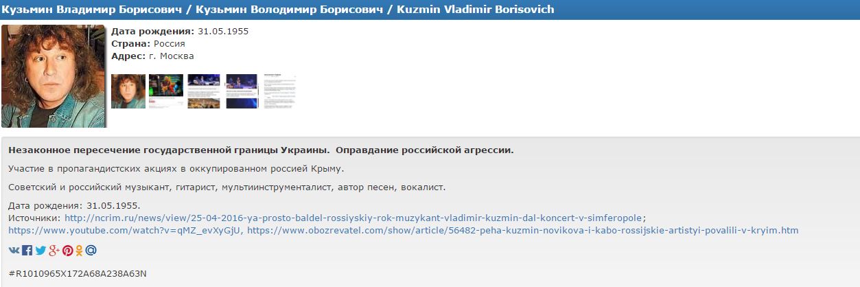 Участь в пропагандистських акціях в окупованому Росією Криму, - ось в чому звинувачується Кузьмін