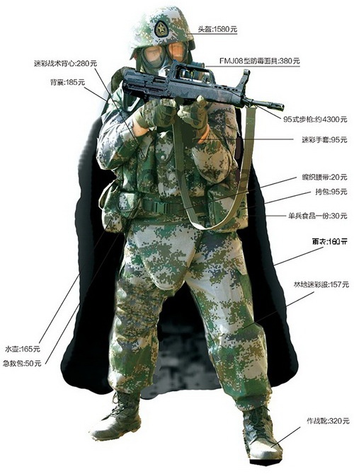 Журнал Nanfang Zhoumo показал стоимость снаряжения китайского пехотинца, а также ужасное качество оборудования и оружия, использовавшегося до него