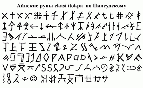 Японські антропологи дотримуються точки зору, що Айни прийшли з півночі і з Сибіру, ​​а їх писемність в точності схожа на Слов'яно-Арійські руни, знайдені в Росії і в Сербії