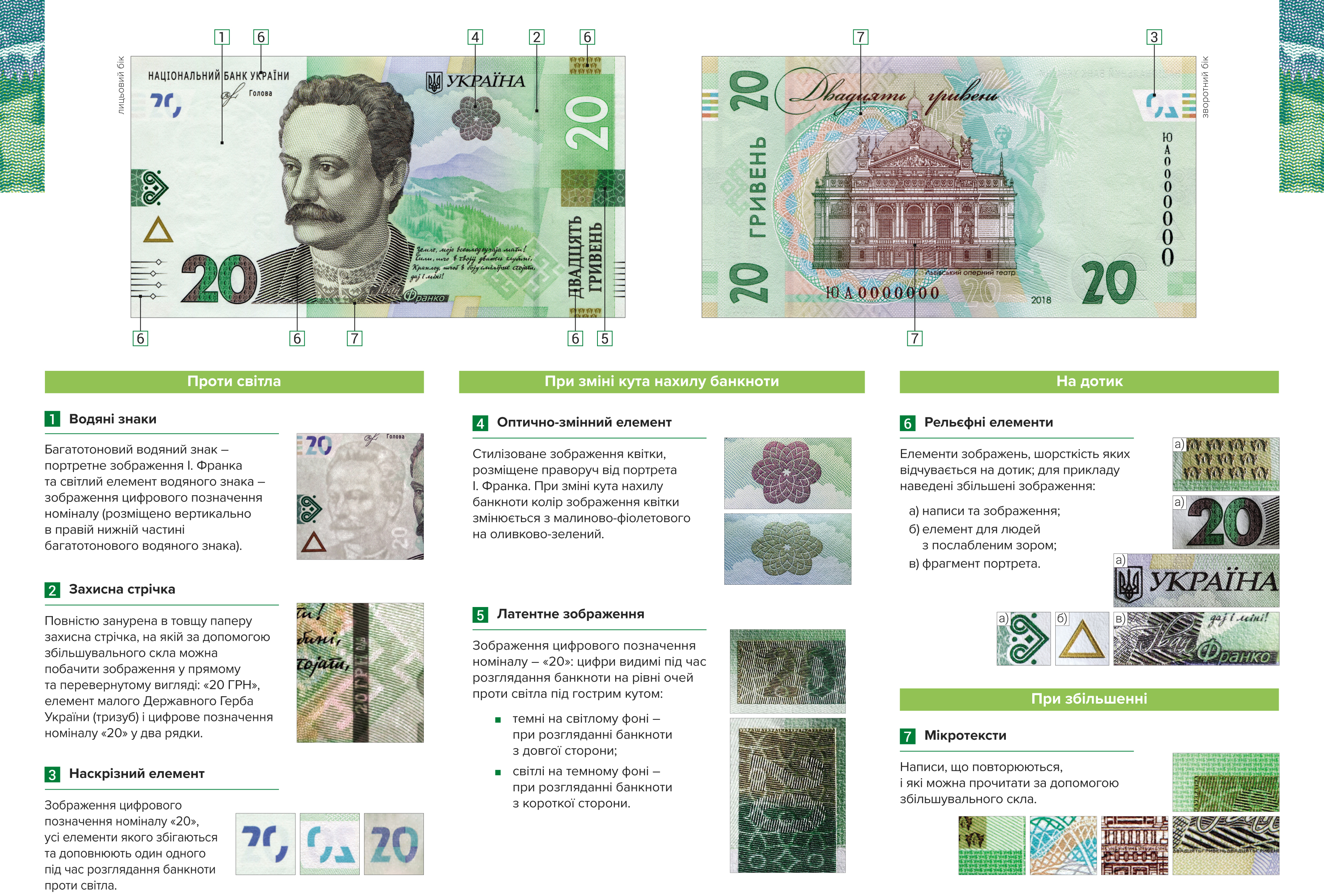 Національний банк України 25 вересня 2018 року ввів в обіг банкноту номіналом 20 гривень зразка 2018 року зі оновленим дизайном і удосконаленою системою захисту