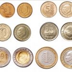 Турецька ліра - банкноти Офіційна валюта Туреччини це   турецька ліра   (TL), а Турецька копійка це куруш (Kr)