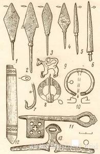 Стародавні речі XI-XII століття, знайдені при розкопках Логойського замчища (джерело [2]):