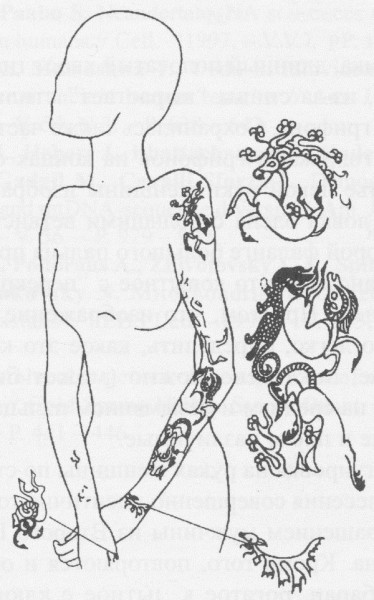 Алтайська принцеса стала другою знайденою мумією з татуюванням (на інших, більш ранніх ермітажних муміях татуювання до цього часу ще не були виявлені)