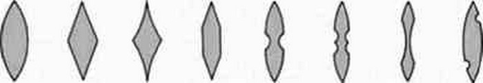 Перетин клинка більшості кинджалів відрізняються тільки одним - симетрією