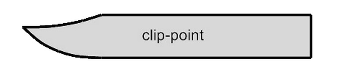 Бічний профіль клинка: Clip-point або Боуї