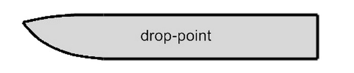 Бічний профіль клинка: Drop-point
